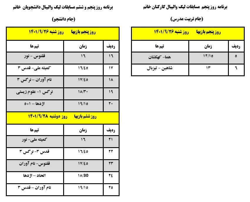 برنامه روز پنجم لیگ فوتسال و والیبال دانشجویان و کارکنان (بانوان)